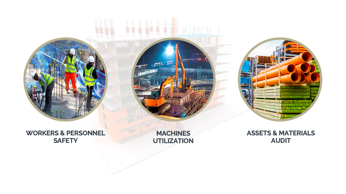 SKY ENGINE AI smart construction sites solutions for accurate safety, PPE, progress monitoring with synthetic data and computer vision